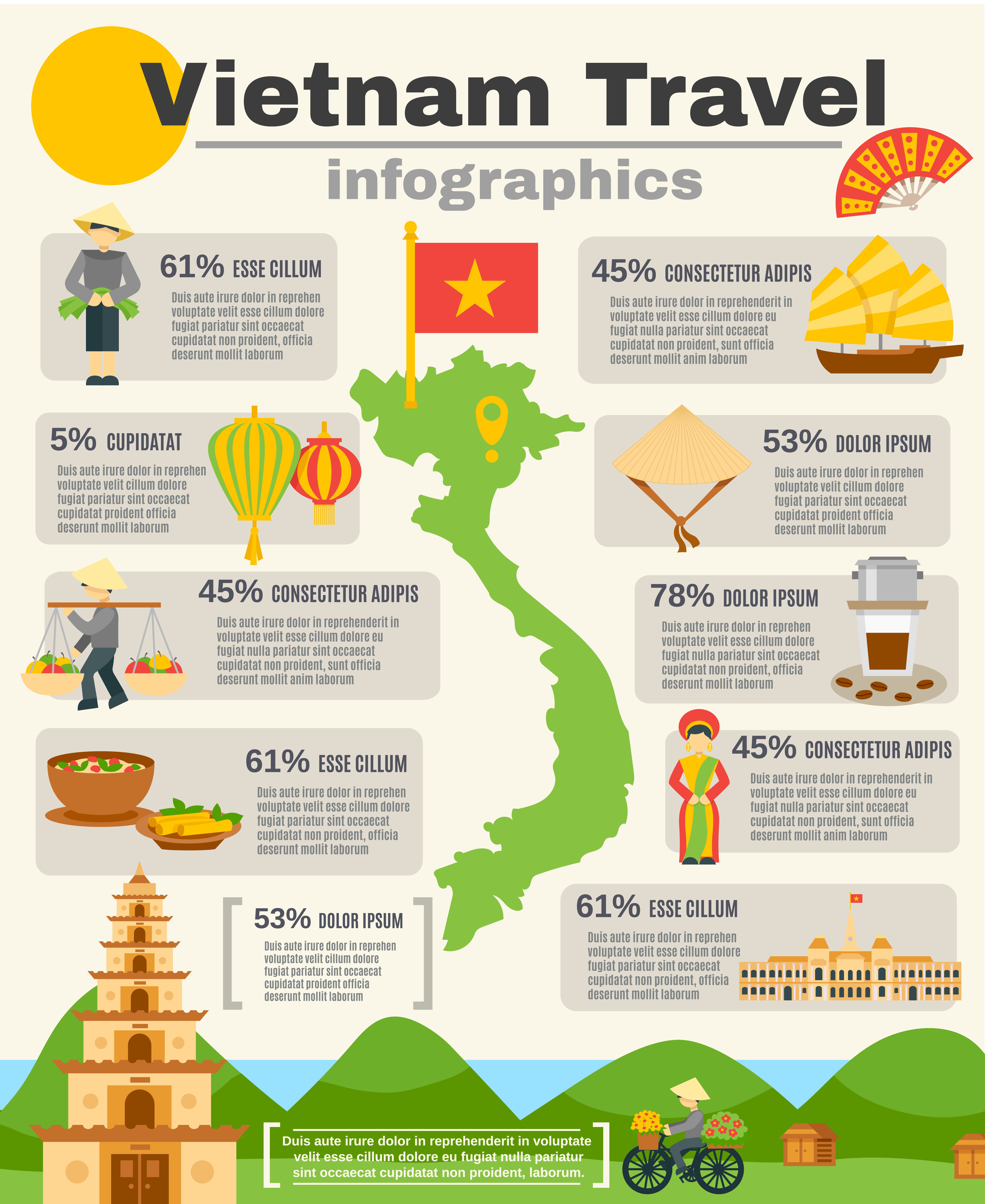Looking for the best Vietnam tour package from Chennai? This 7 Nights / 8 Days journey takes you through Hanoi, Halong Bay, Da Nang, Hoi An, and Ho Chi Minh City. With direct departures from Chennai, luxury stays, guided tours, and an unforgettable Halong Bay cruise, this package is perfect for families, couples, and groups.