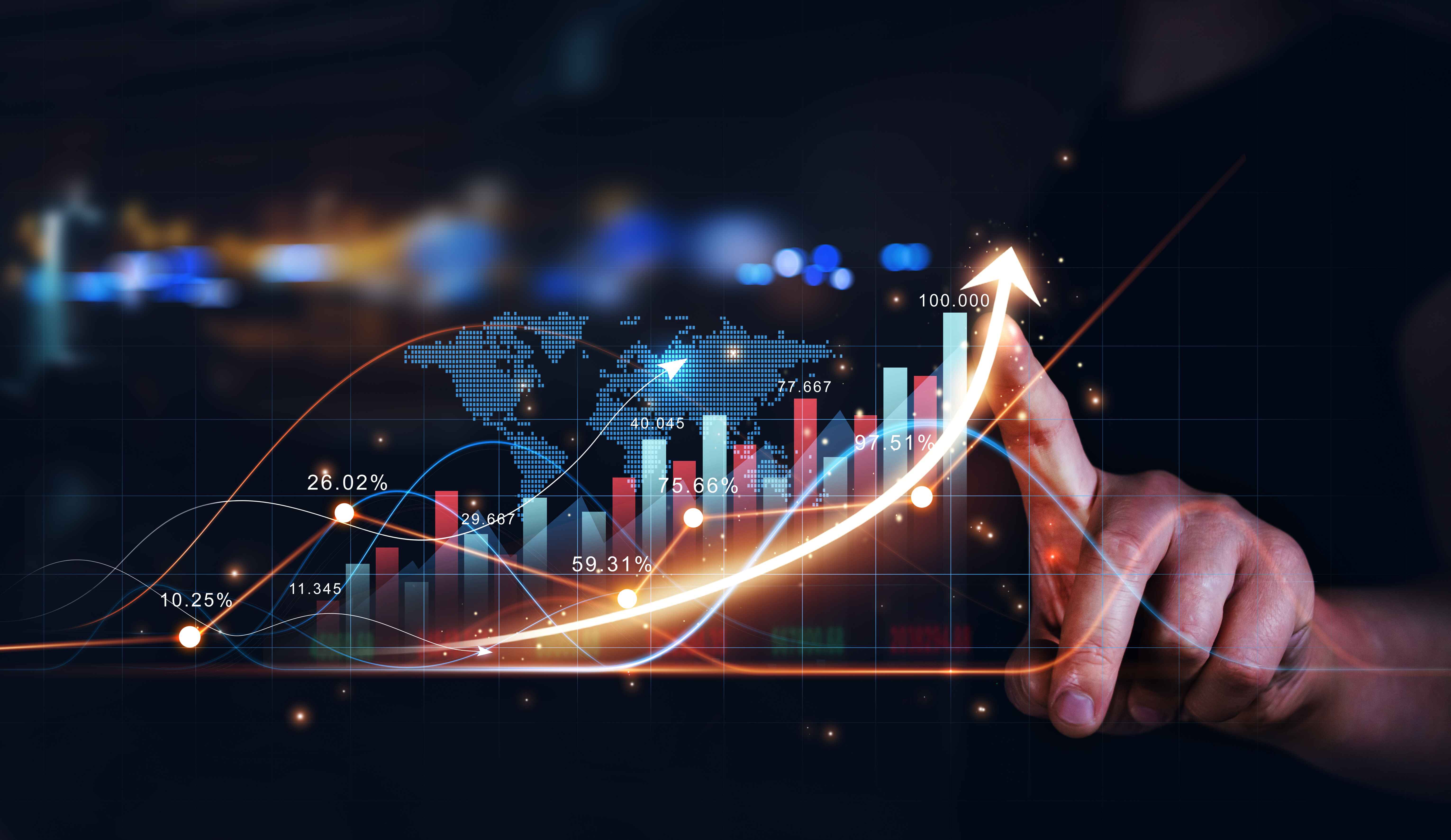 Equity Investments